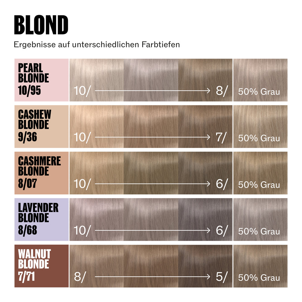 Wella Supernatural Color 10/95 Pearl Blonde 120g by Frisör Schäfer Online Shop.