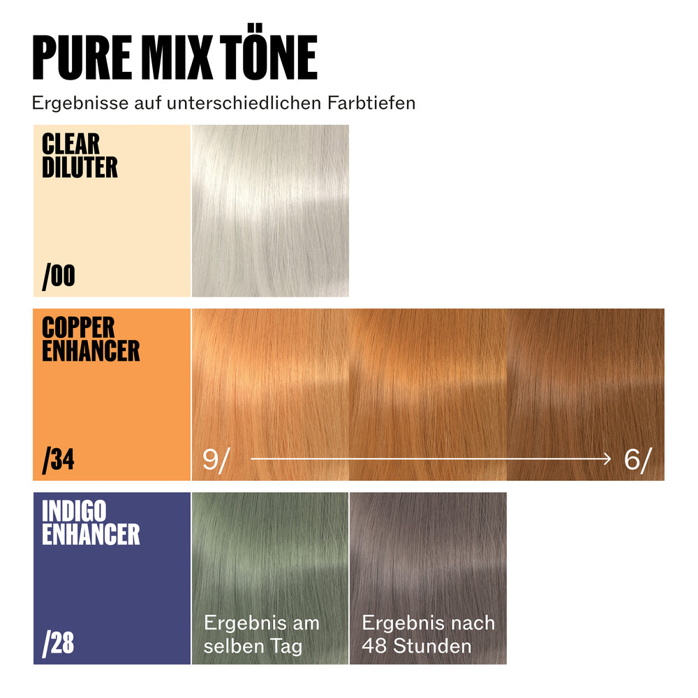 Wella Supernatural Color /34 Copper Enhancer 120g by Frisör Schäfer Online Shop.
