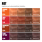 Wella Supernatural Color 8/34 Apricot Red 120g by Frisör Schäfer Online Shop.